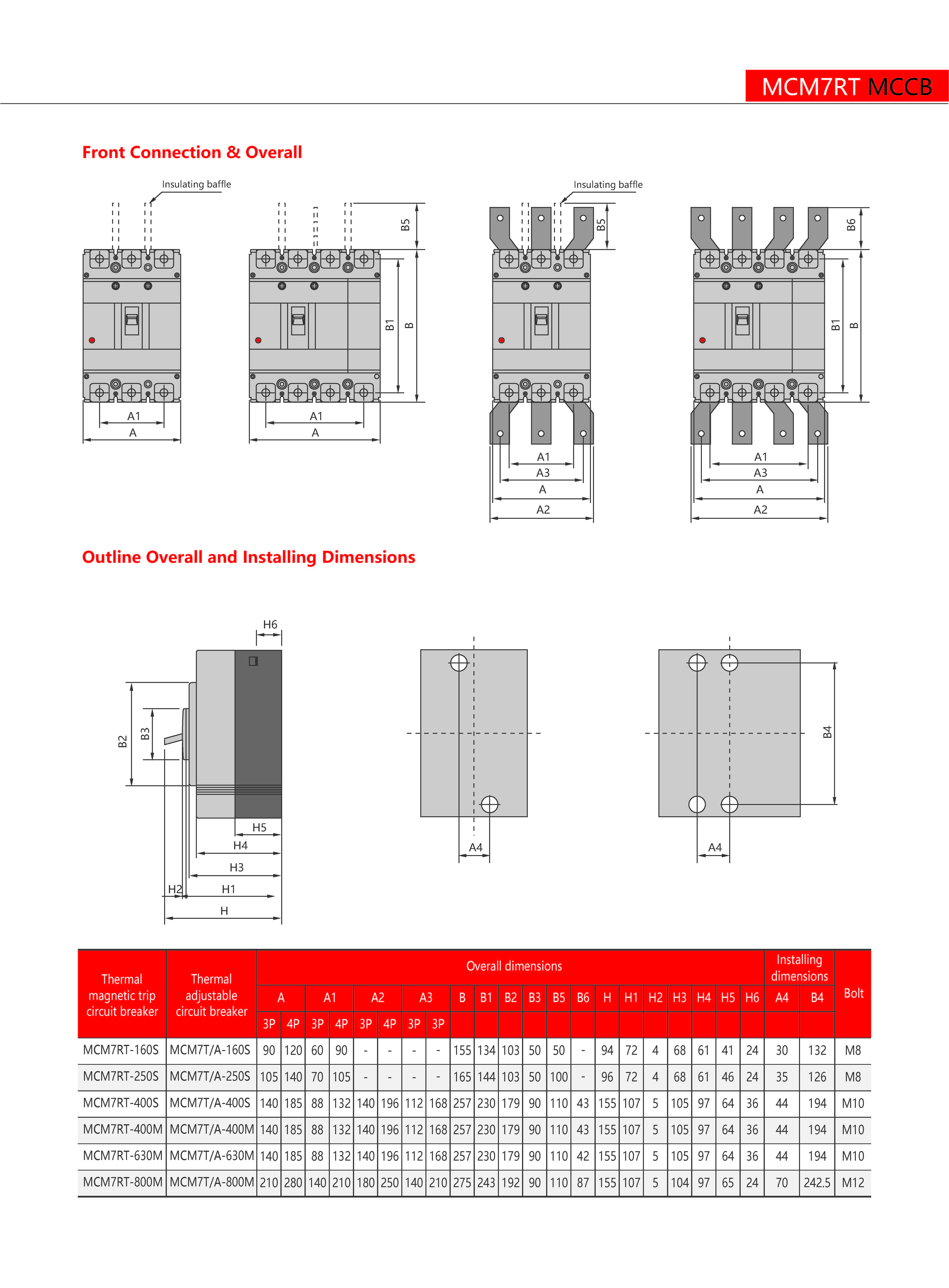 Technical Drawing